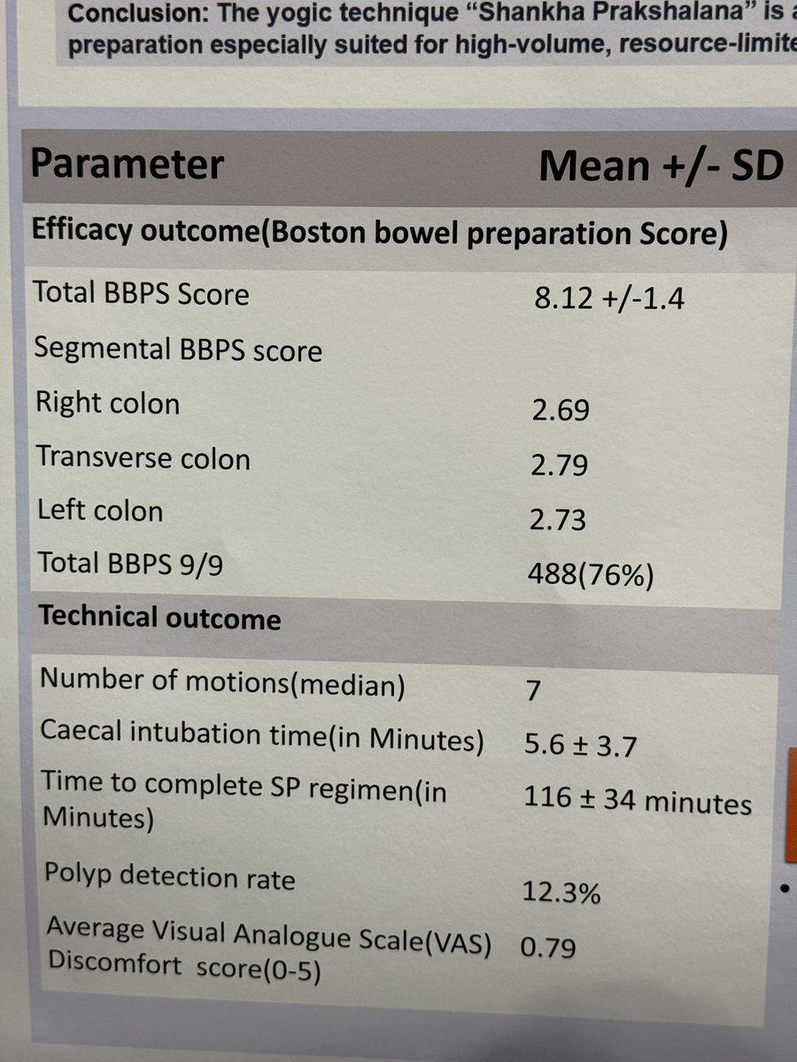 stevenbollipo's tweet image. Every now and then one comes across the most unusual and fascinating poster at a conference. Today is one of those days and I am absolutely fascinated. This alternative bowel preparation only involves 6 x (drinking saline water 400 mL with 5 yoga postures done 8 times). #WCOG25