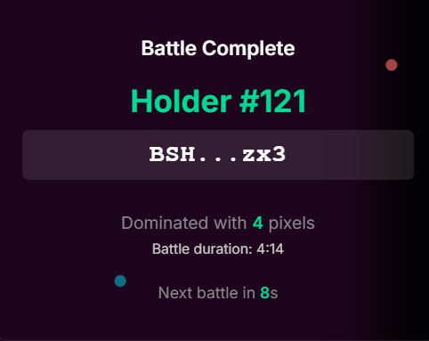 pixelpvpio's tweet photo. Holder #121 taking a phenomenal win with just 4 pixels!
https://t.co/EdbO3QqarT https://t.co/U5L4GeYD21