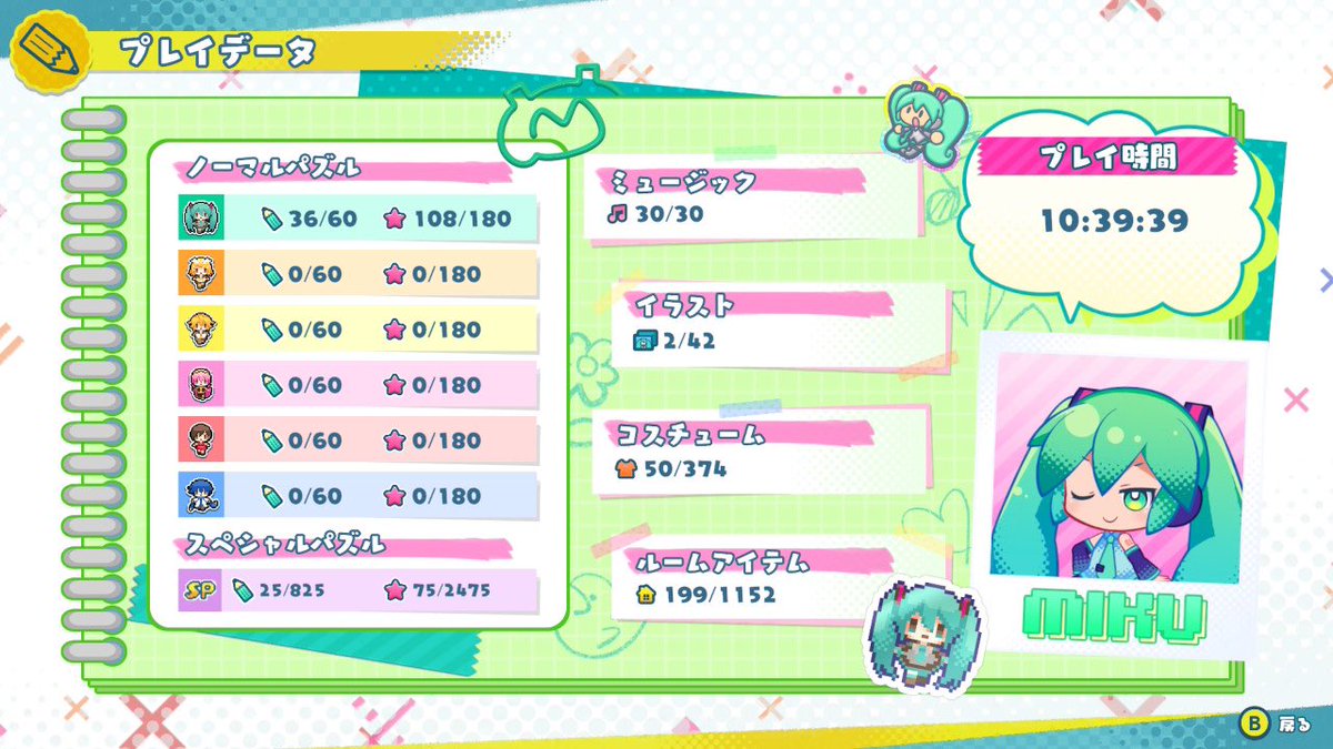 ROSS2939's tweet image. #ミクロジSプラス
ミッションコンプリート❣️★★★★★
ミクさん達の歌に癒されながら解いていく
最高に楽しいロジックパズルは前作を
遥かに凌ぐ圧倒的なボリュームと楽曲数♪
本作からは374の着せ替えコスチュームと
1152のルームアイテムの収集もあって
まだまだ楽しみが広がっていくよ🎶😉