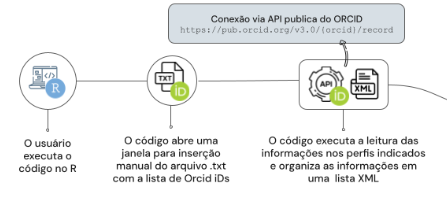 Fran Franco tweet media
