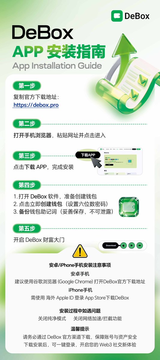 大威1981（OKcoin） tweet media