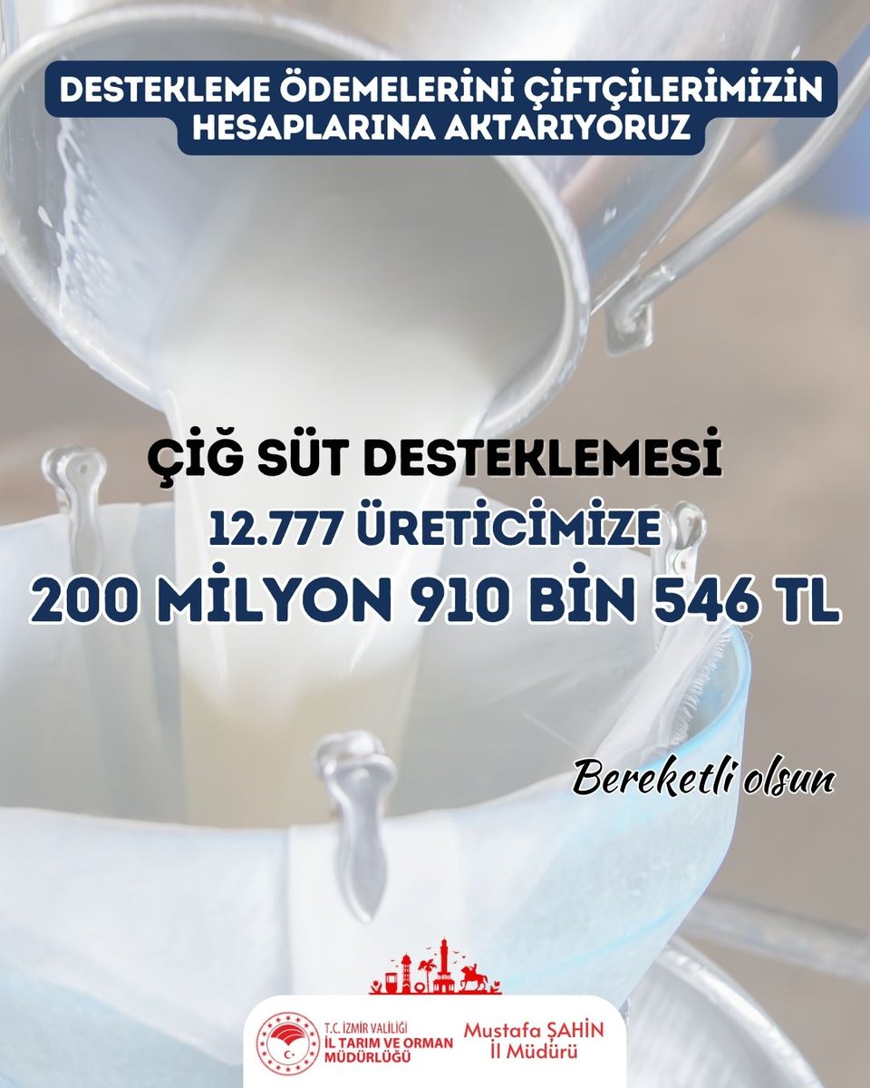 Destekleme ödemeleri üreticilerimizin hesaplarına aktarılıyor.