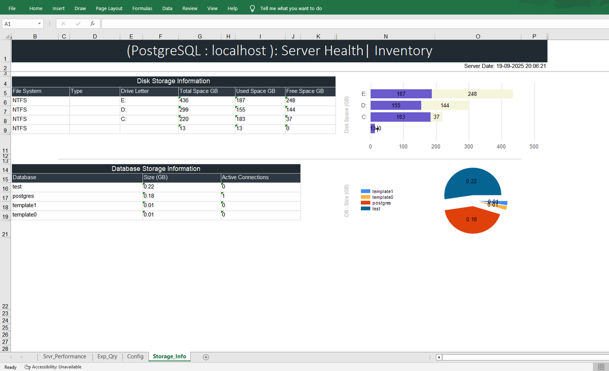 chandansql's tweet image. &quot;DB Health Pro&quot; tool (Free) created to generate comprehensive health reports, performance analytics more for multiple DB platforms(MS SQL, MySQL, PostgreSQL)—in as little as two seconds or with just two clicks. mssqlplanner.com/db-health-pro/
#SQLserver #Mysql #Postgres