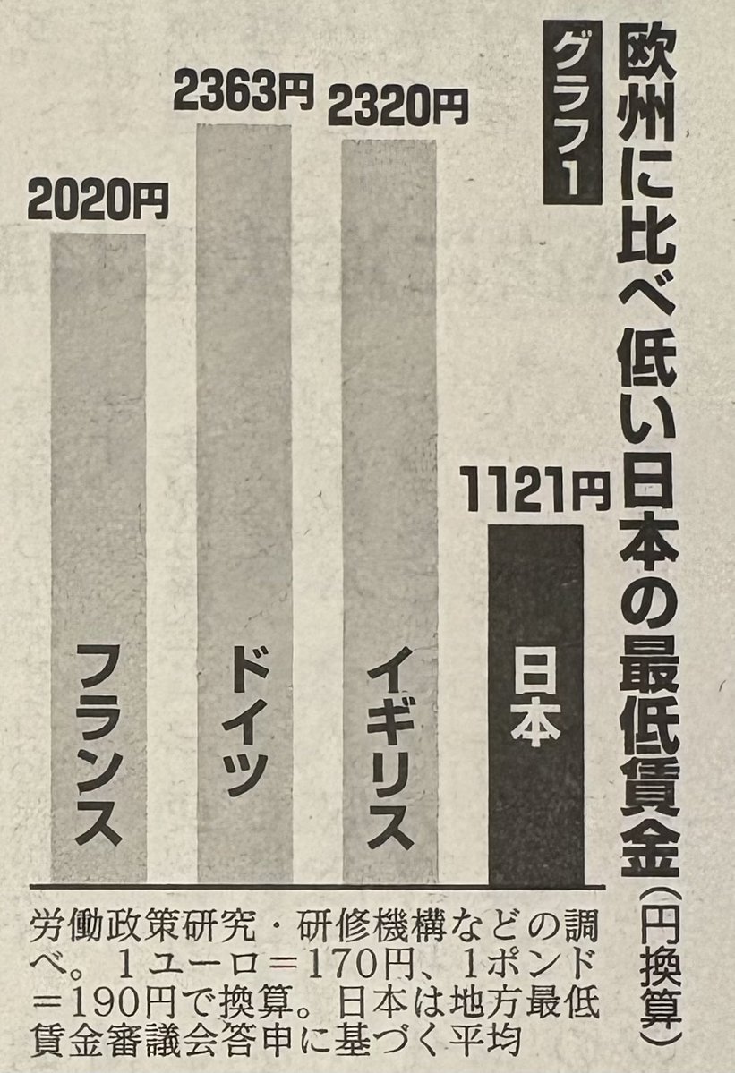 ❼金運UP イワヒバ 15首長最上株物 超多幹15 30年以上物 激安 かばさわ洋平 on X: