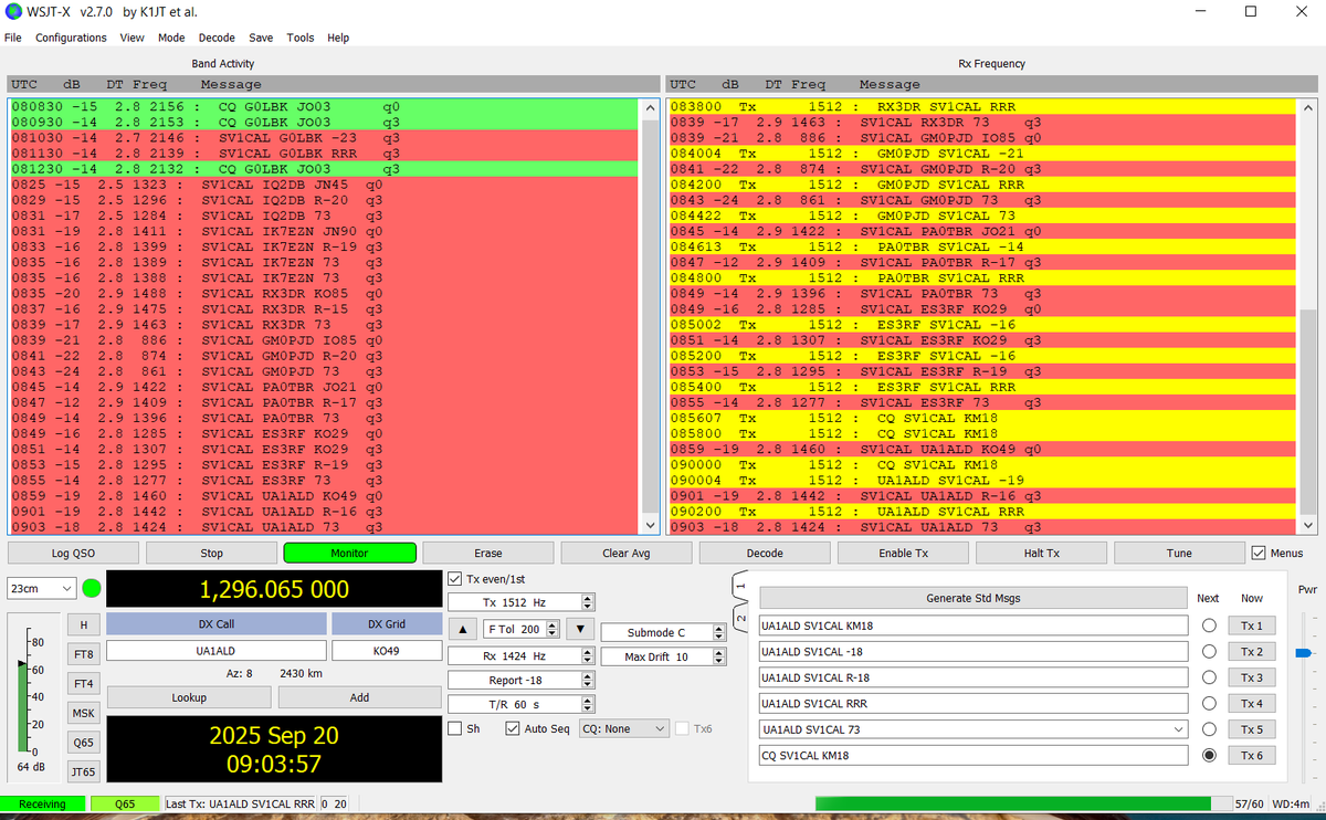 SV1CAL's tweet photo. CQ ARI EME CONTEST https://t.co/B34kZzc1xg