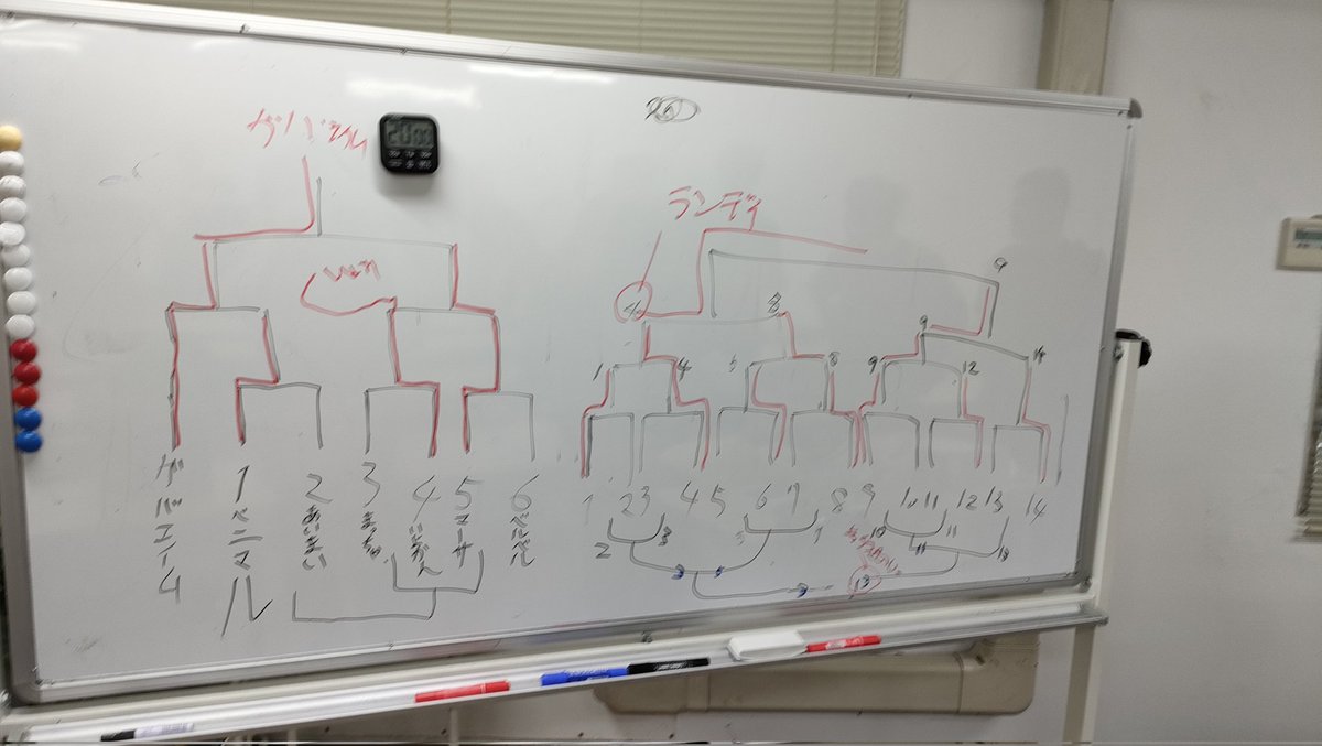 ayappo_cup's tweet photo. 第1回なにわ杯
無事に終了しました！
お越しいただきました皆さんありがとうございます！
1位:ガバエイムさん
2位:マーサさん
3位:いよかんさん
スイスドローからの決勝トーナメントお疲れ様でした。
レシピの掲載は暫くお待ちください。
左:予選
右:トナメ https://t.co/ovhNrfweuB