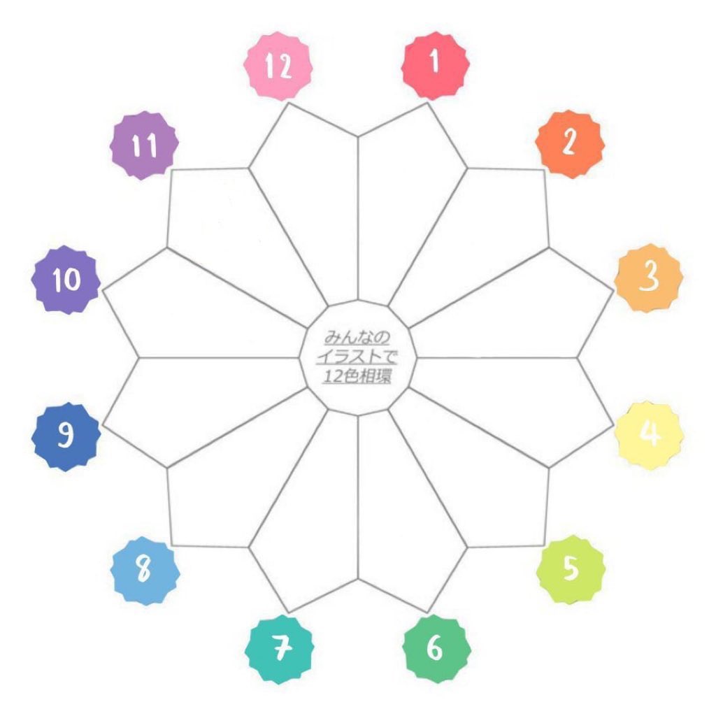 ⋆˚🪼꩜｡ วงล้อสี #มิจีซูอา ⋆˚⭐꩜｡

☆ Theme อนิเมะ/มังงะ/มันฮวา/เกม/ฯลฯ
— เพิ่มเติม เซตติ้งเรื่องต่างๆ 🆗
☆ Deadline ยังไม่กำหนด 
☆ จองเมนชั่น เลขสี/เรื่อง
— ย้ำเรื่องไม่ซ้ำ แจ้งเรื่องทีหลัง/เปลี่ยนได้ 🆗