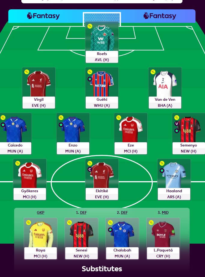 Aappaayipyip's tweet image. 