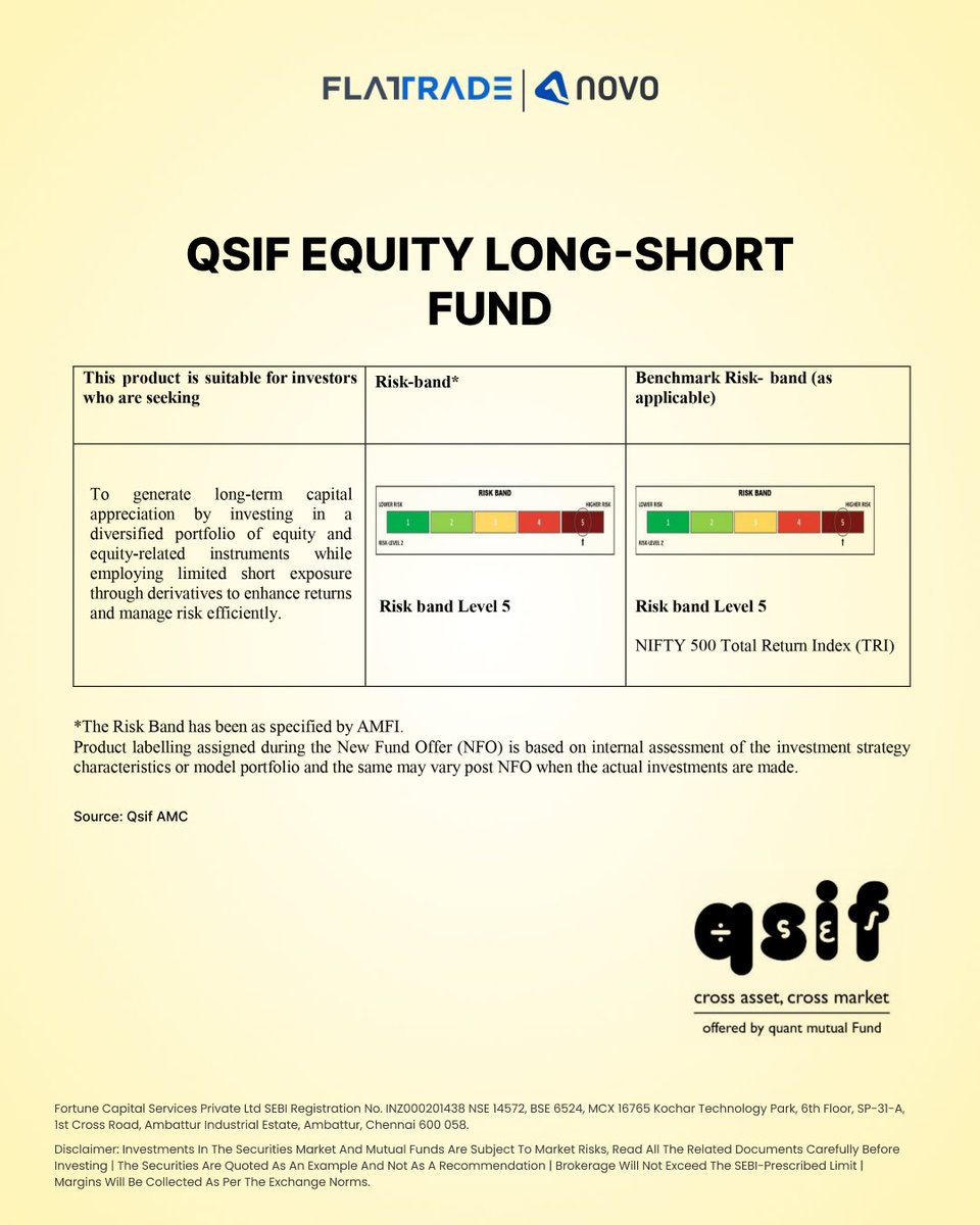 Flattradein's tweet image. QSIF Equity Long-Short Fund seeks capital appreciation through listed equity and equity-related securities and derivative instruments.
📅 NFO window: September 17,  2025 - October 1, 2025 

Apply via: onelink.to/449wqx

#QuantMF #QSIF #EquityFund #MutualFunds #NFO #SEBI…