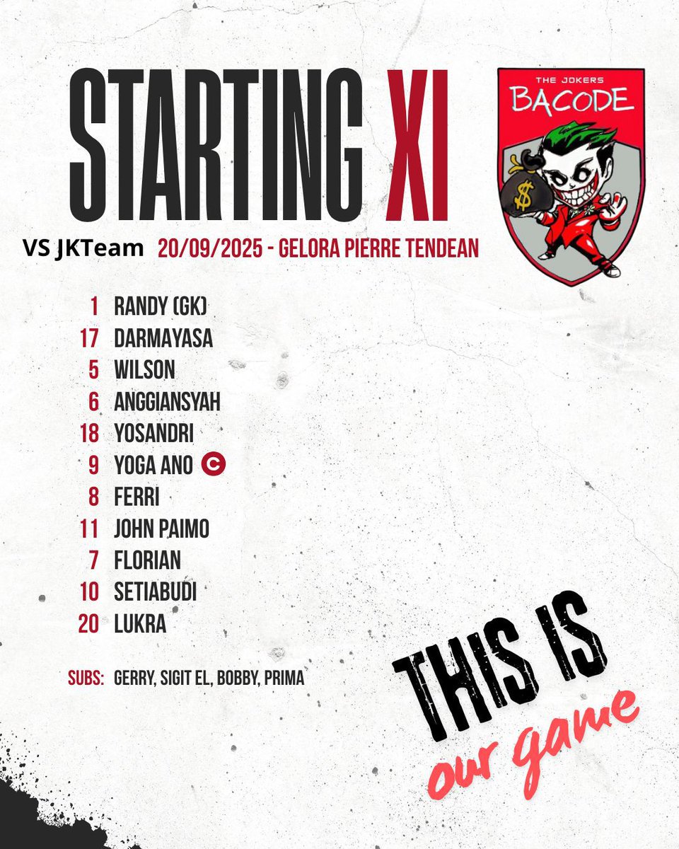 BacodeFPL's tweet image. Battle Week 2 

Setelah hasil memuaskan pada Battle Week 1, Skuad Bacode kembali harus bertemu tim ibu kota @_JKTeam 

Partai yang berat, JKT tim penuh bintang. 

Tidak ada target khusus dalam laga ini, yang penting menang 

@LigaBRFI
