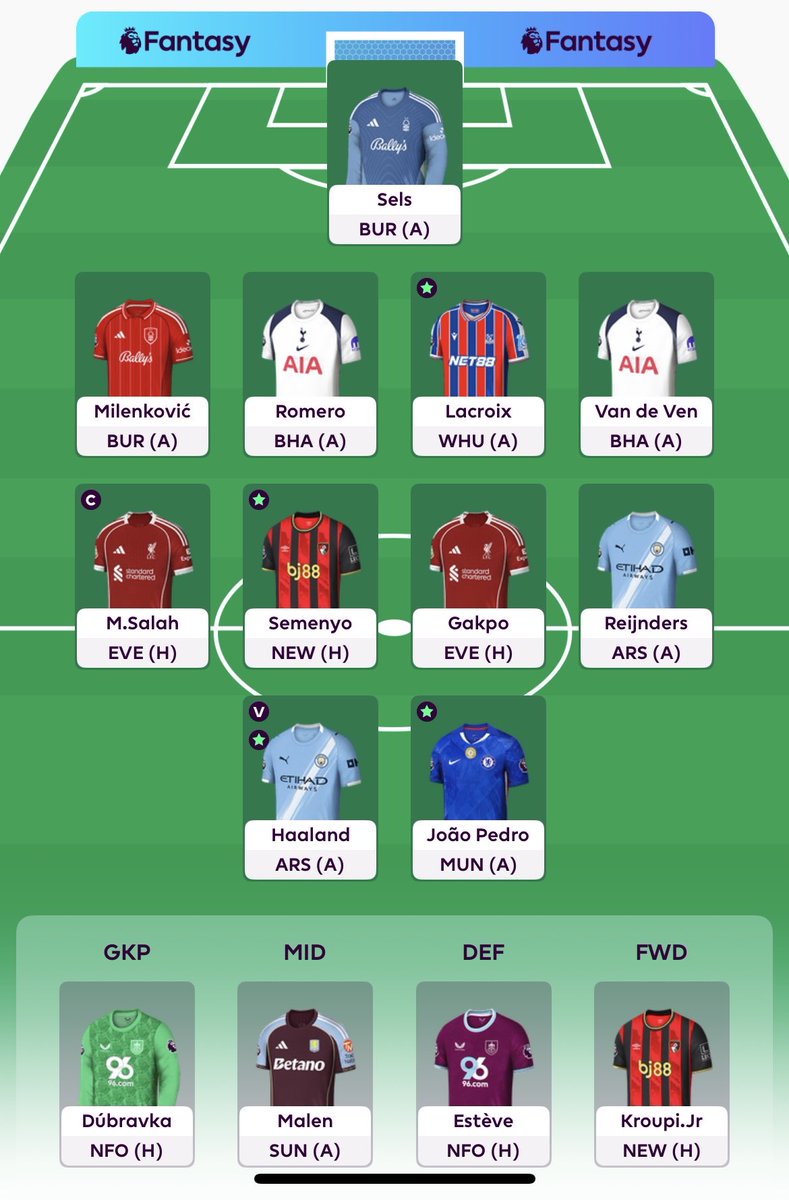 FplMerlin's tweet image. Gw5 Locked in 🔒 

Lacroix &amp;amp; Joao Pedro in ⬅️
Murillo &amp;amp; Guiu out ➡️

Double Forest def 🤞 
Salah Captain 🥱 

Current OR is around 629k 

#FPLCommunity