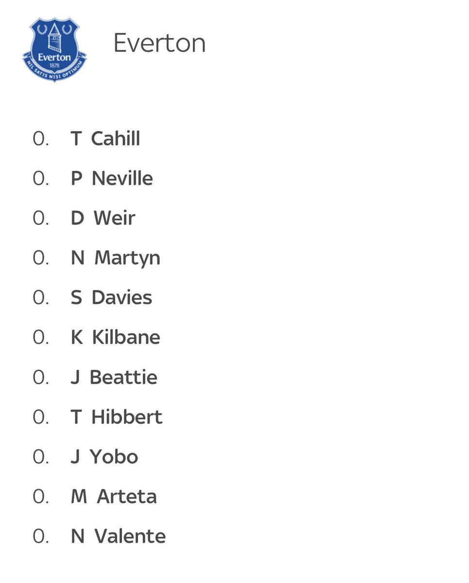 Jose Antonio Reyes tweet media