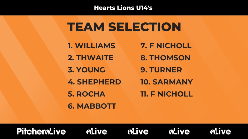 Today's Hearts Lions U14's team selection #Pitchero
heartsofteddlothian.com/teams/204017/m…