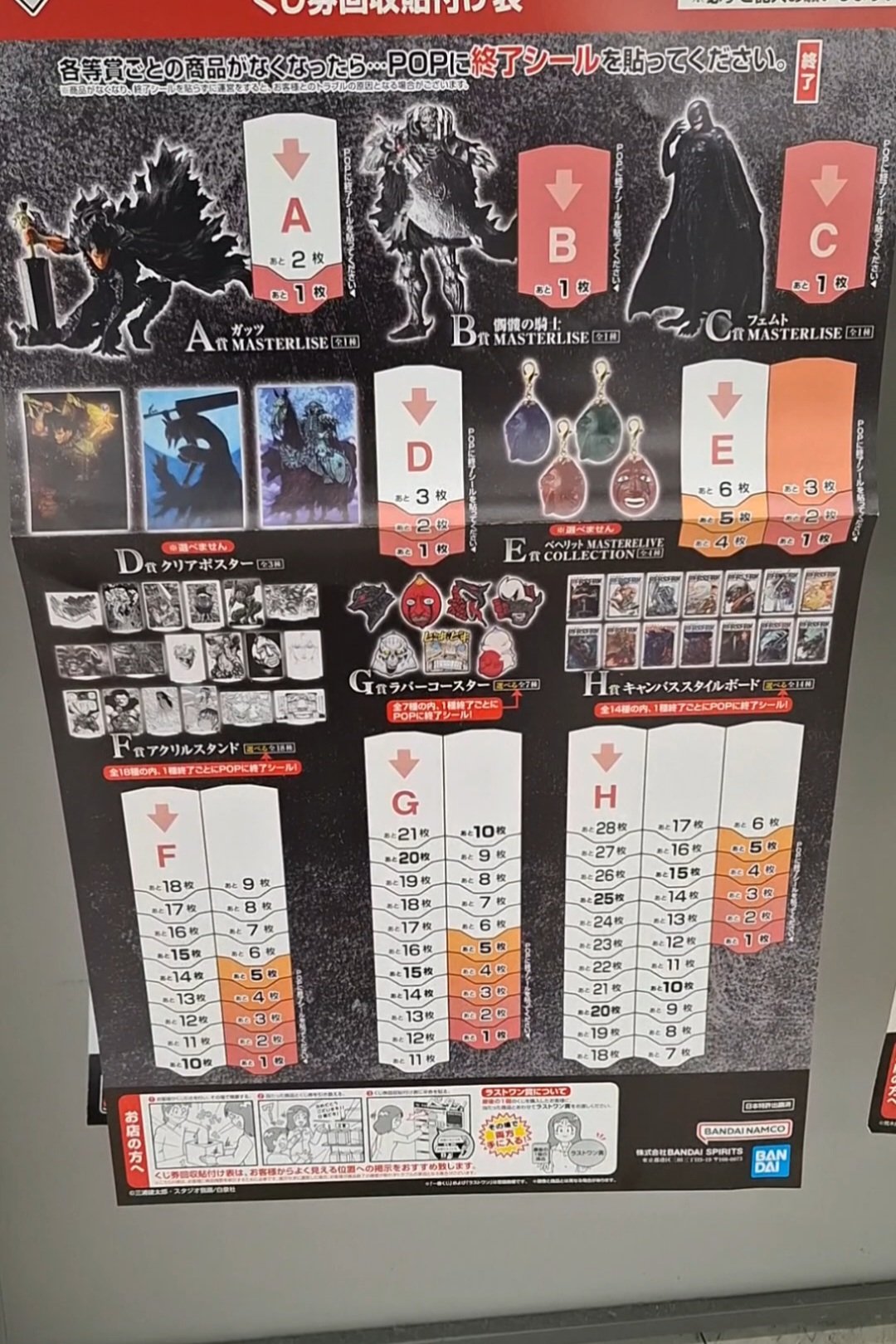 【柴乃さま専用】ベルセルク一番くじおまとめ 柴乃さま専用】ベルセルク一番くじおまとめ 柴乃さま専用】ベルセルク