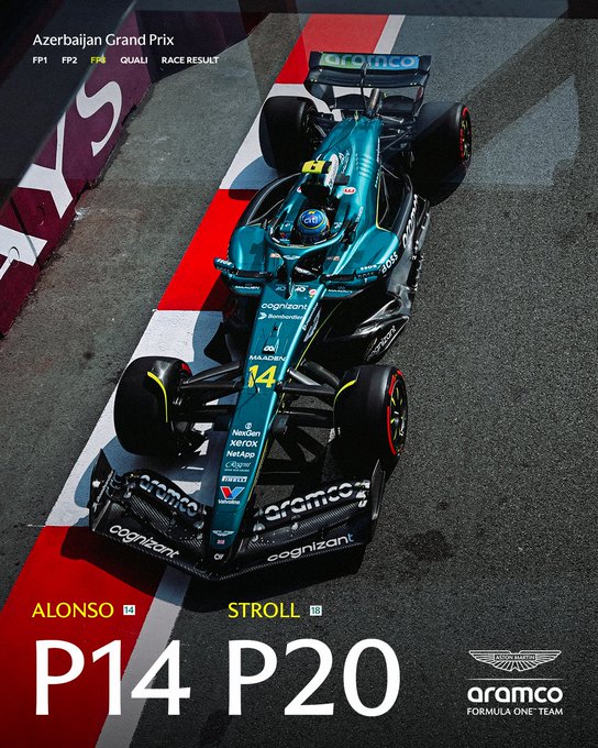 A Formula 1 race car with the number 14, painted in green with sponsor logos including Cognizant and Aramco, positioned on a racetrack. The car is driven by Fernando Alonso, as indicated by the text. Another car with the number 20, driven by Lance Stroll, is implied but not visible. The track has red and white curbs and a clear sky in the background. Text overlays show "Azerbaijan Grand Prix," "FP3," "ALONSO P14," and "STROLL P20."
