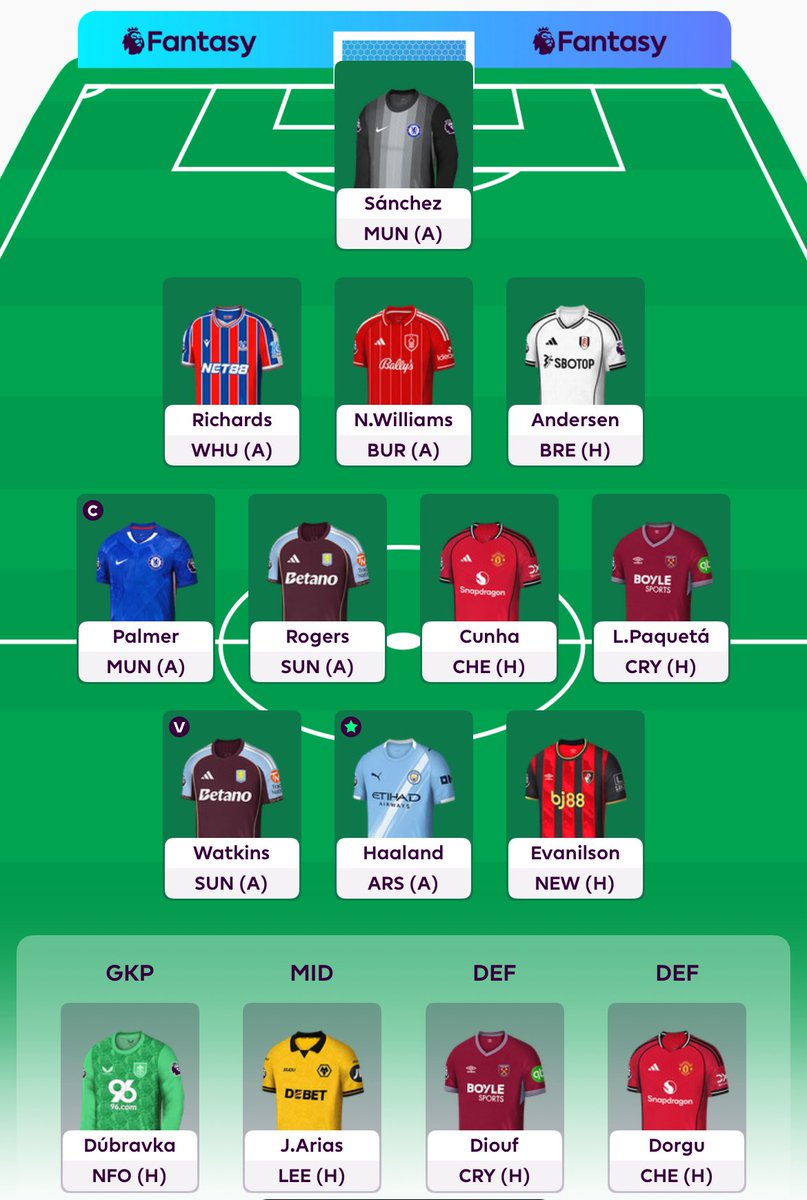 Gw 5 🔒#FPL