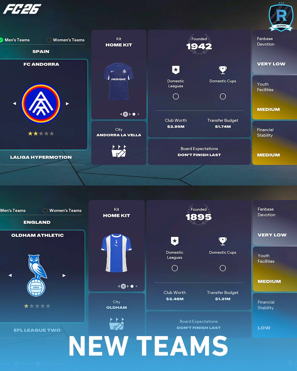 RaatjeFC tweet media