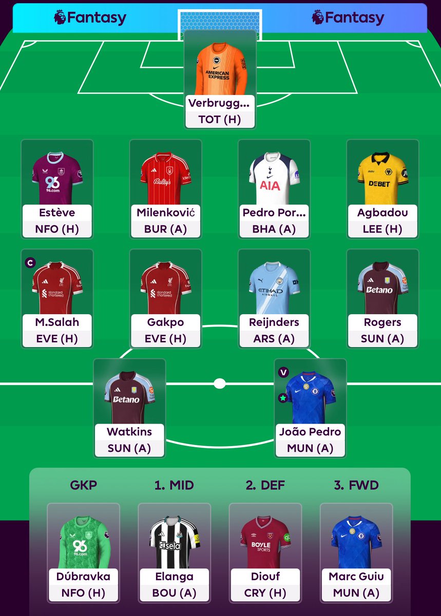 FPLBavs's tweet photo. #GW5 Team 

🔁 Transfer rolled

©️ Salah 🇪🇬

🌍 2.6m 

#FPL #FPLCommunity https://t.co/4jfjy7lsta