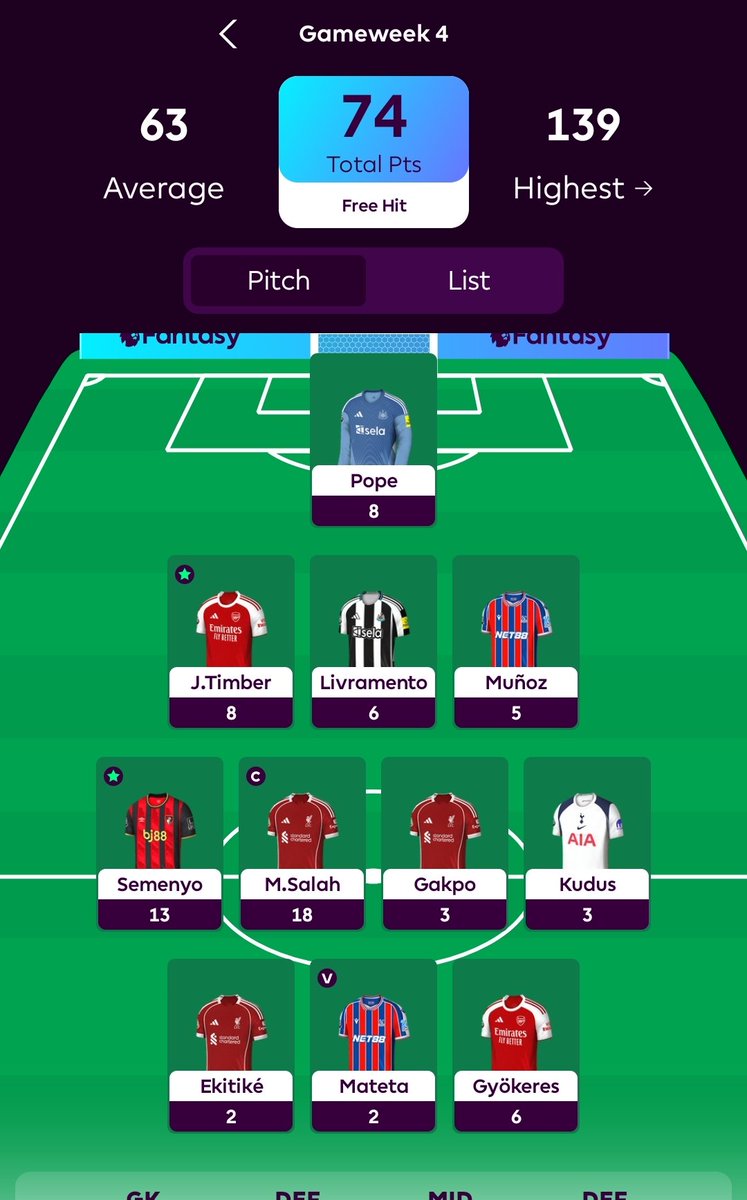 Dlužím výsledek GW4 -> 74 bodů na Free hitu a vcelku hezká zelená šipka, jen tak dále 😁