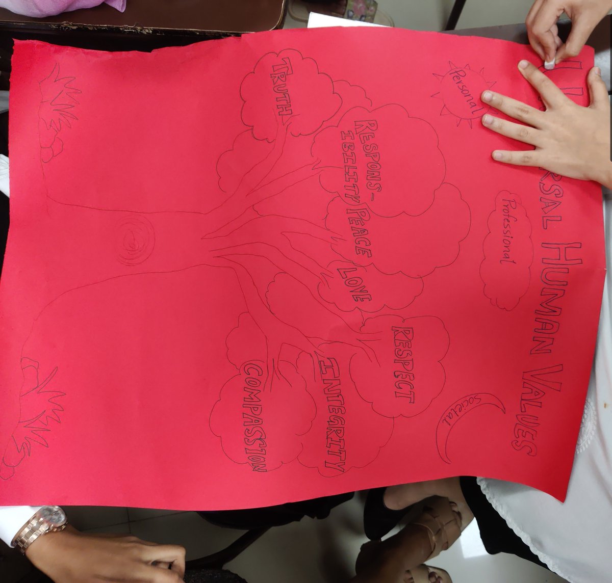 METedu's tweet image. MET Institute of PGDM conducted a workshop on Universal Human Values, fostering ethics, empathy &amp;amp; responsibility among students. 🌿

Building leaders rooted in truth, respect, compassion, integrity &amp;amp; peace. ✨

#UniversalHumanValues #FutureLeaders #Ethics #Leadership