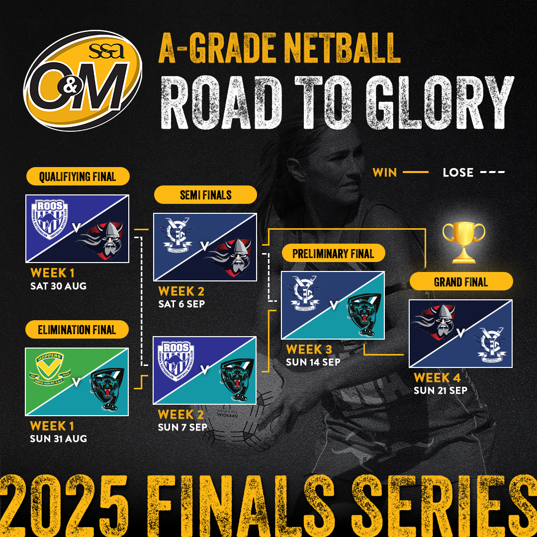 Ovens & Murray FNL tweet media