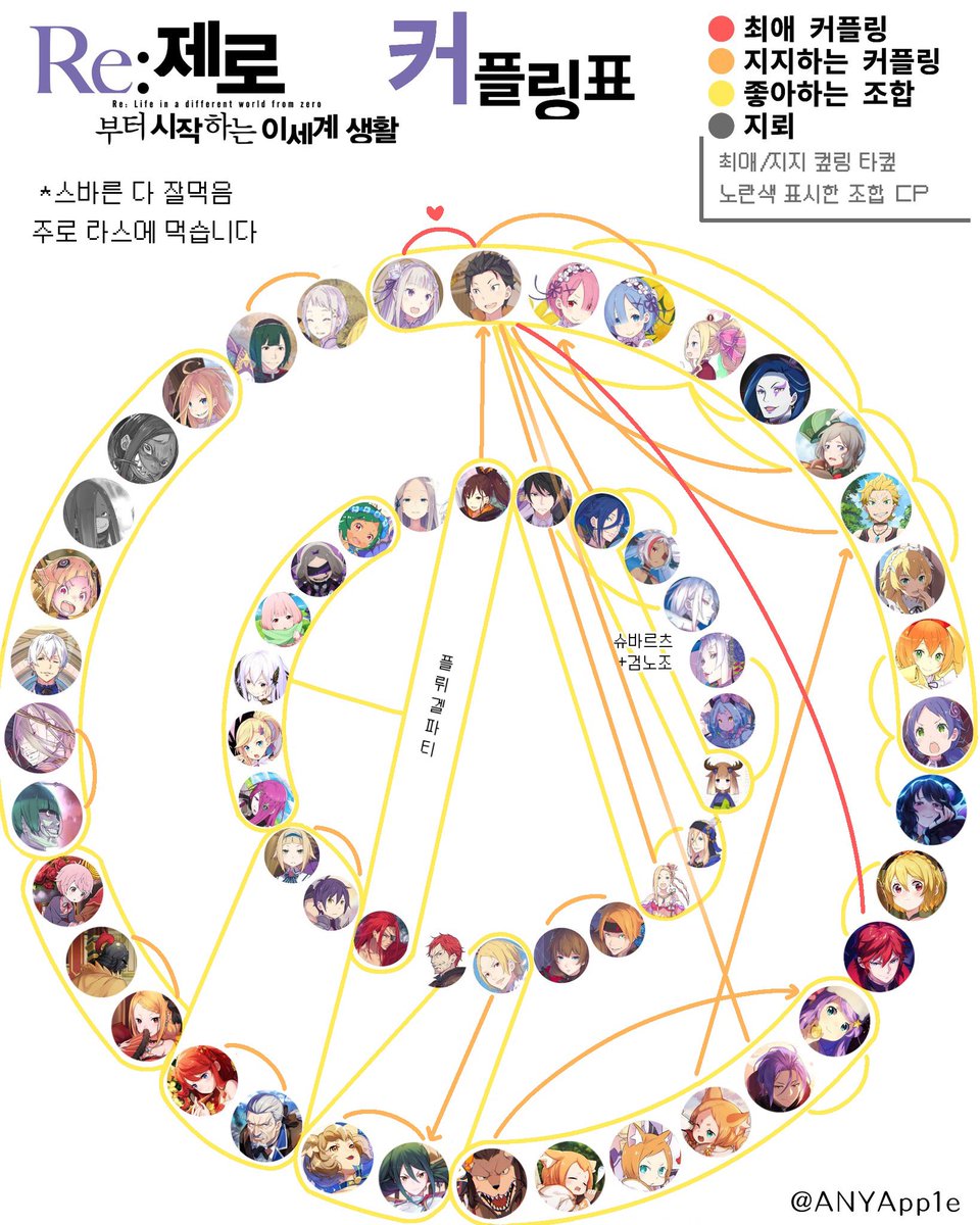 해퍄리 tweet media