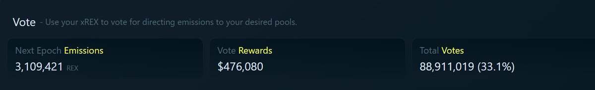 เหรียญเร็กเก้ ผมว่าโอเวอร์โซลนะ กราฟมันดูน่าตกใจ ทรงเดียวกับ ไนล์เอ็กเชนจ์เลย แต่สเต็กกิ้ง รีวอร์ด อีพอช นี้ ผมว่าจบได้เกิน $1M สบายๆ APR ๗๐% ก็เป็นที่หวังได้อยู่

ปล โพสด้วยภาษาไทย ไม่ได้อยากให้คนเห็นกันเยอะ ฮ่าๆ
ปล๒ pls DYOR ครับ