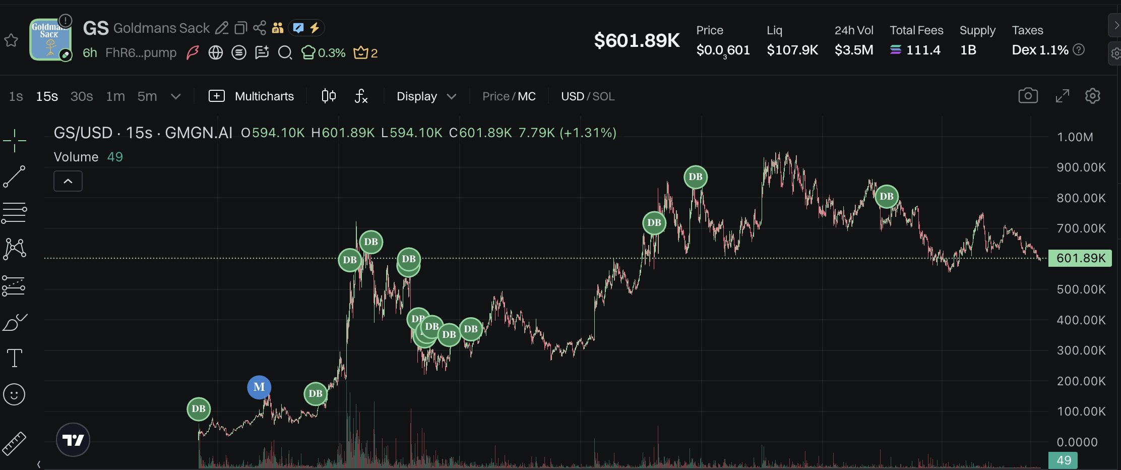 中国鲸鱼资金 - Chinese Whale Capital on X: 