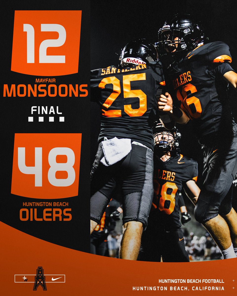 sportsmouth95's tweet photo. A 4-1 start for @HBHSFootball is 🔥🔥 Onto the BYE week before Epsilon League action #OilerUp

@bradyedmunds9 238 yds, 3 TD
@Dylinnn_1k 3 TD (REC, Pick-6, KO Return)
@troyfosterr4 6 Rec, 97 yds, TD
@owen3bone 5 Tackles

@HB_OilerSports @Sunset_Rewind @OCFOOTBALL100 @OCSportsZone https://t.co/mu7Tt1DfIR
