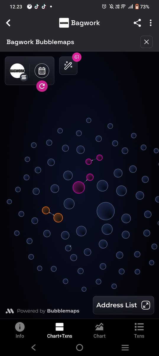 Is this just a feeling or is something big going to happen?? 👀 

Conviction pays off boys! 🚀 🚀 

50M - 100M it's not impossible 
Good Chart, Good flow, and it's good time to New ATH

$BAGWORK

$Bitget, $Gateio, $BinanceAlpha, $Upbit, $Bithub