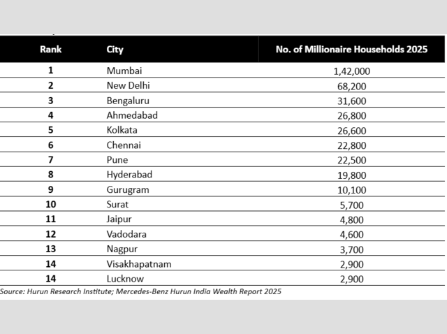 Muthukrishnan Dhandapani tweet media