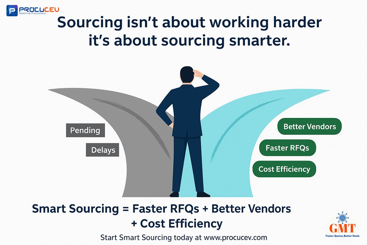 procucev's tweet image. RFQs often get stuck in:
❌Endless follow-ups
❌Delays
❌Pending status
Smart Sourcing offers:
✅Faster RFQs
✅Verified vendors
✅Cost efficiency
🌐Start Smart Sourcing at procucev.com
#SmartSourcing #Procurement #VendorManagement #SupplyChain #RFQ #Procucev #GMT