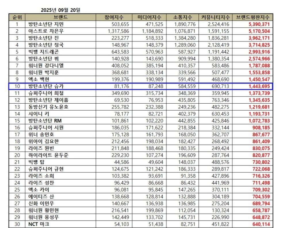 SUGA JAPAN tweet media