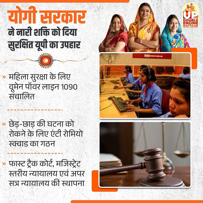 योगी सरकार द्वारा शुरू किया गया मिशन शक्ति 5.0 महिलाओं की सुरक्षा और सशक्तिकरण का प्रतीक है। थानों में नवस्थापित मिशन शक्ति केंद्र महिलाओं के लिए सुरक्षित स्थान प्रदान करेंगे। 1076 मुख्यमंत्री हेल्पलाइन महिलाओं की शिकायतों को सीधे सुनती है और समाधान करती है।
 #MissionShaktiUP