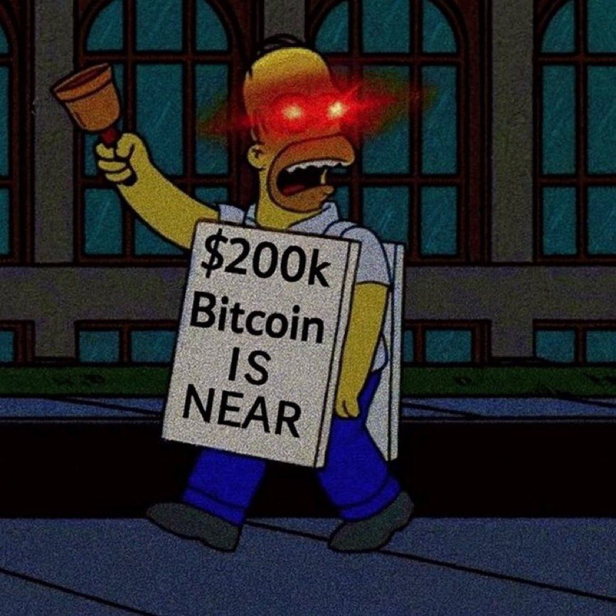 BTCBreakdown's tweet photo. #bitcoin https://t.co/aqjfh2yc4L