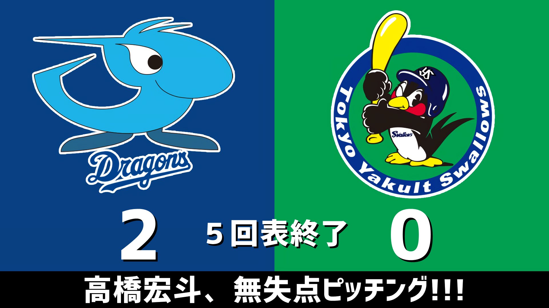 じ*う様 中日ドラゴンズ　2025年7月4日　vsヤクルト　試合球　クリアバンド じ*う様 中日ドラゴンズ 2025年7月4日 vsヤクルト 試合