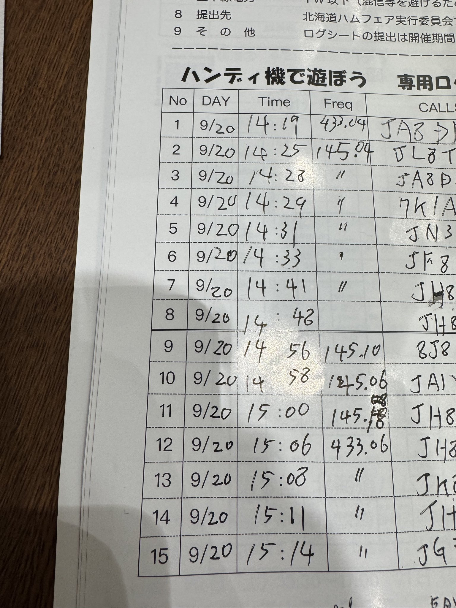7N1MJH on X: 