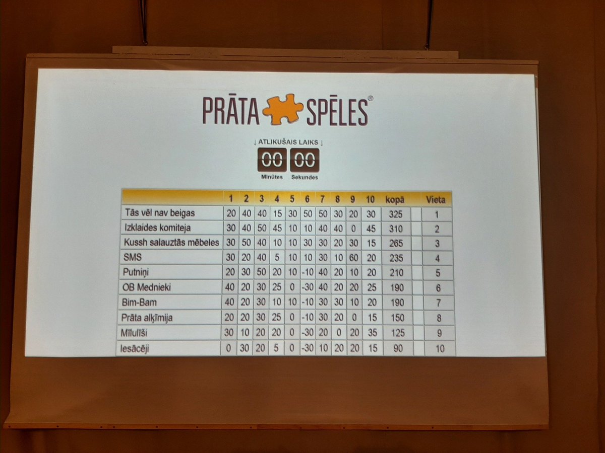 ainars steins tweet media