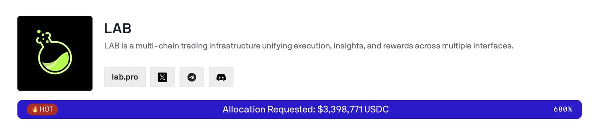 LABtrade_'s tweet image. Over $3M requested, 680% oversubscribed.  

We're reviewing every application. 

Apply now before the window closes: legion.cc/?takeover=nozo…
