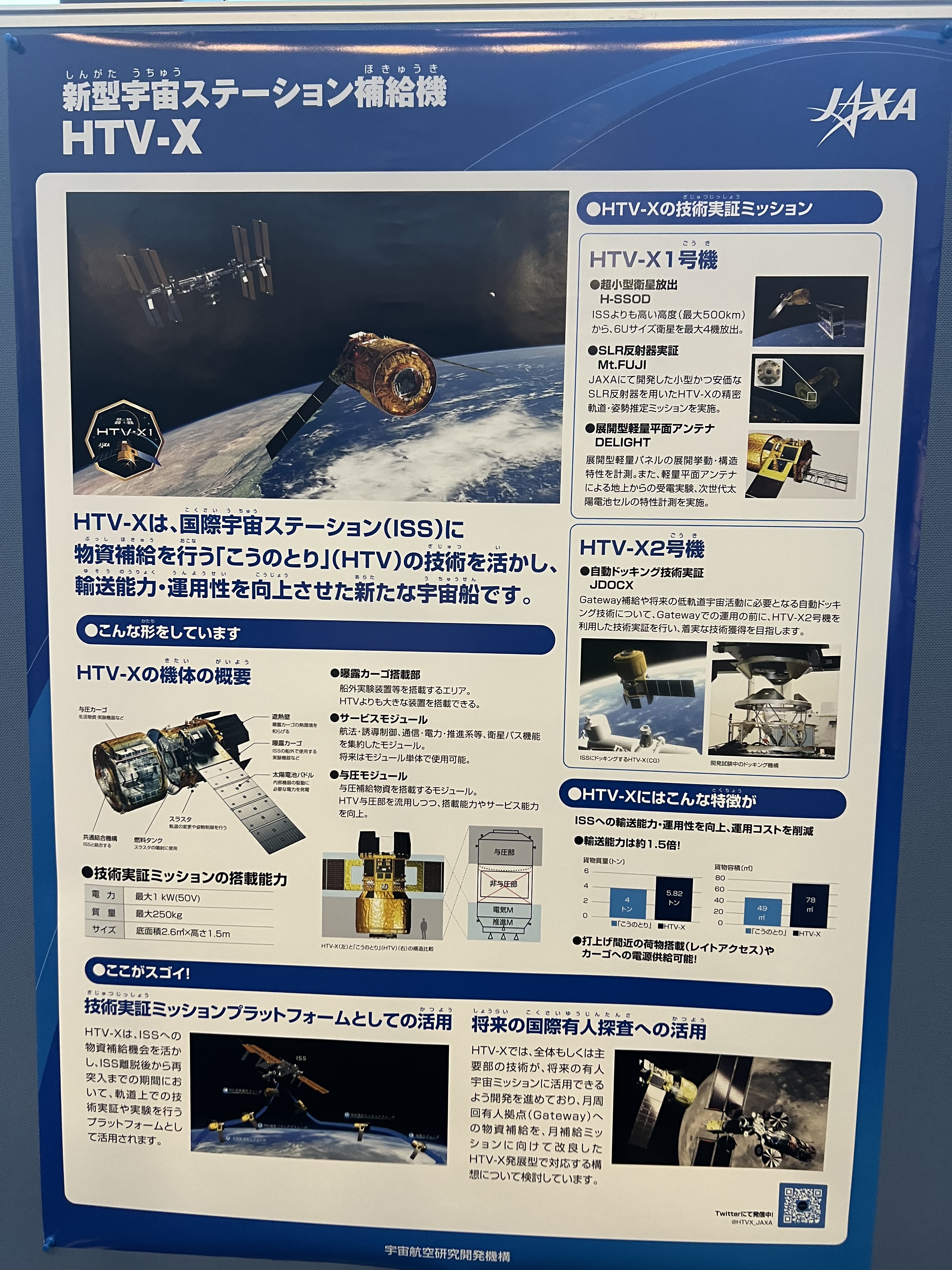 HY/Relation Ship〈予約受注限定生産・5枚組〉 Takae in Space🚀✨🌍🔭 on X: 