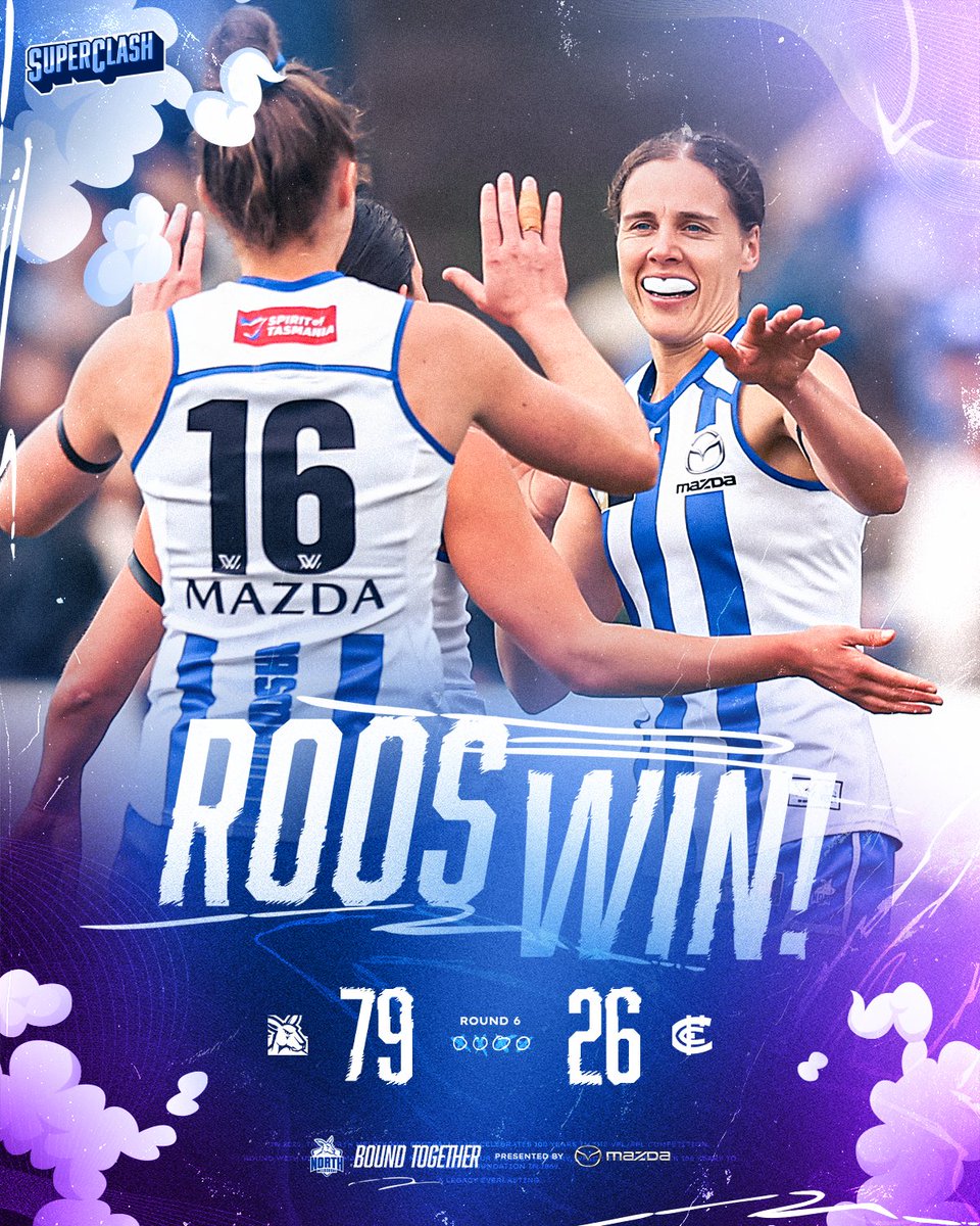 North Melbourne Women's tweet media