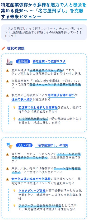 keisukearuga's tweet image. #チームみらいAI勉強会 ～みんなでAIを使ってみよう @愛知・名古屋を開催しました。

約100名の会場いっぱい、ご参加いただいた皆さんありがとうございました。

【今日の&quot;AIいどばた会議&quot;：愛知の課題とありたい姿】…