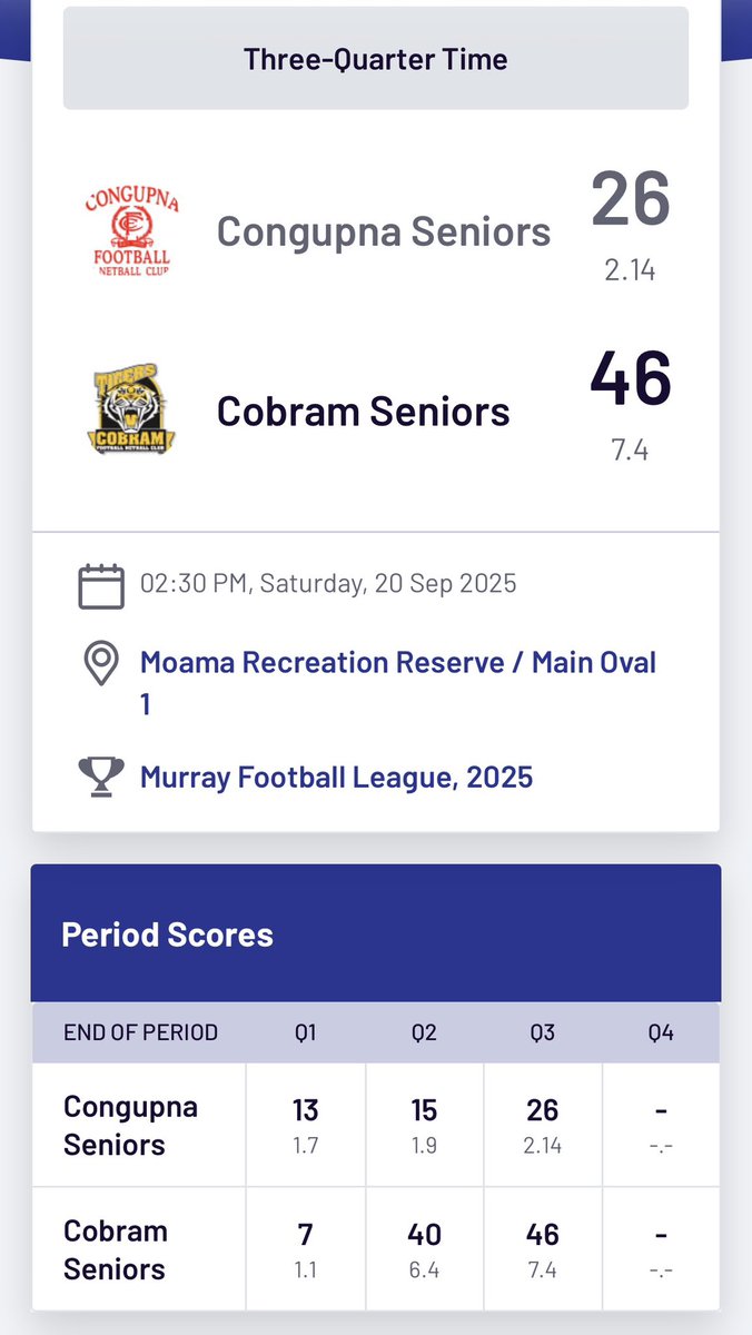 MurrayFL's tweet image. 3QT