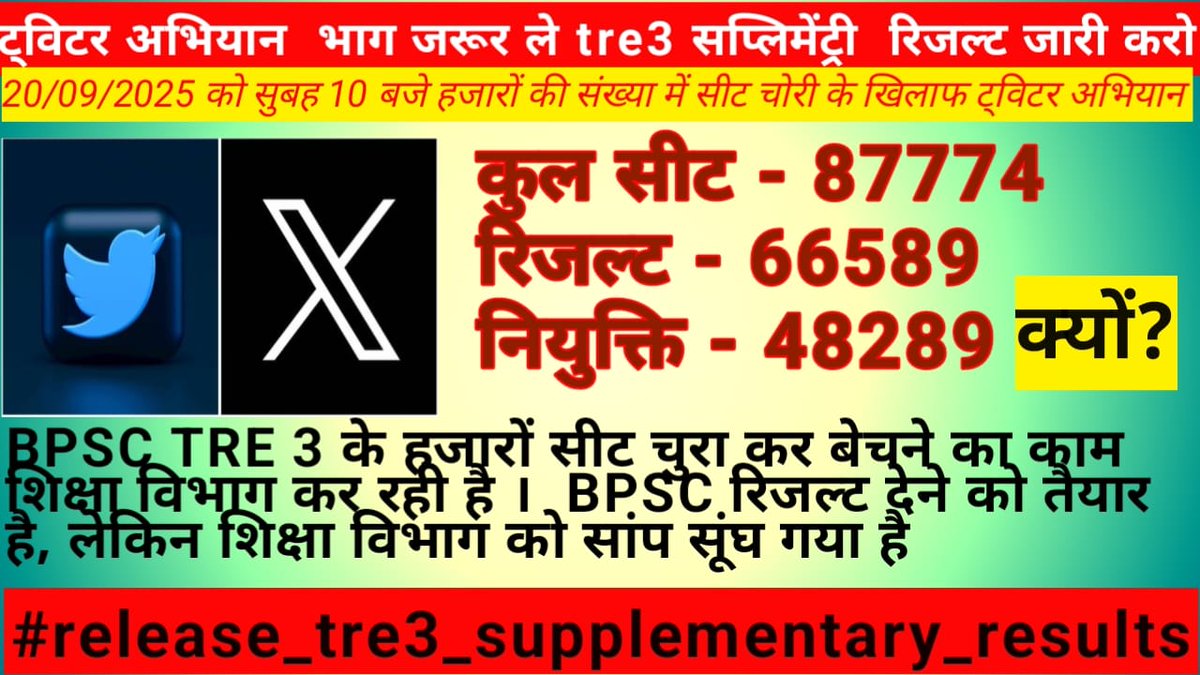<a href="/rajendradev6/">Rajendra Dev ! राजेन्द्र देव</a> #release_tre3_supplementary_results
