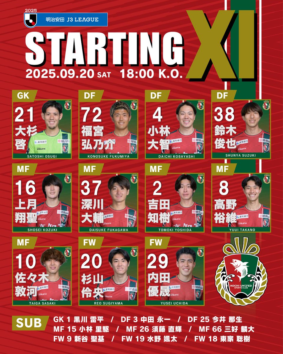 kochi_United's tweet photo. 🔴STARTING Ⅺ🟢

🏆2025明治安田Ｊ３リーグ 第28節
⏰18:00K.O.
🆚#栃木シティ
🏟️CFS

📺観戦は
🔽DAZNで
https://t.co/K3cmfVRhar

🔽Leminoで
https://t.co/TxOOLC5M7r

#高知ユナイテッドSC
#高知一心
#Jリーグ https://t.co/DnIPqS6w0o