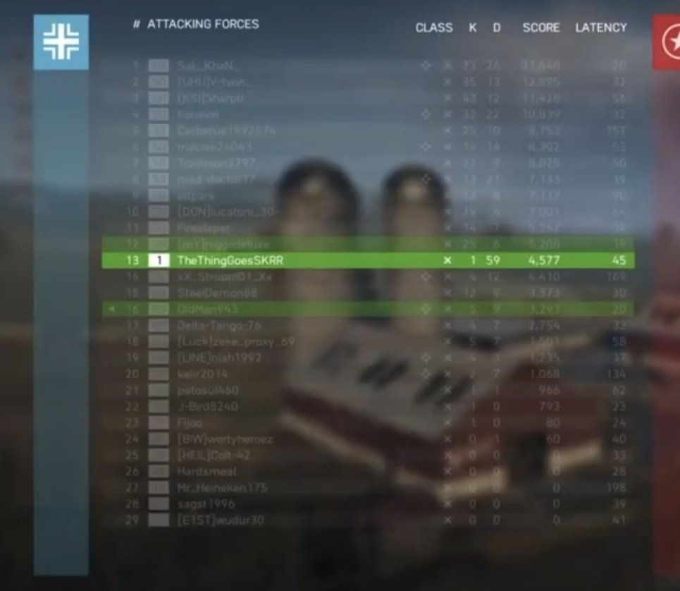 Throwback to the day when i tested how many times you can die in a round. I can confirm that player that goes 2-57 doesn't have time to get 100 revives and 50 flag captures or whatever these guys are trying to claim 😄