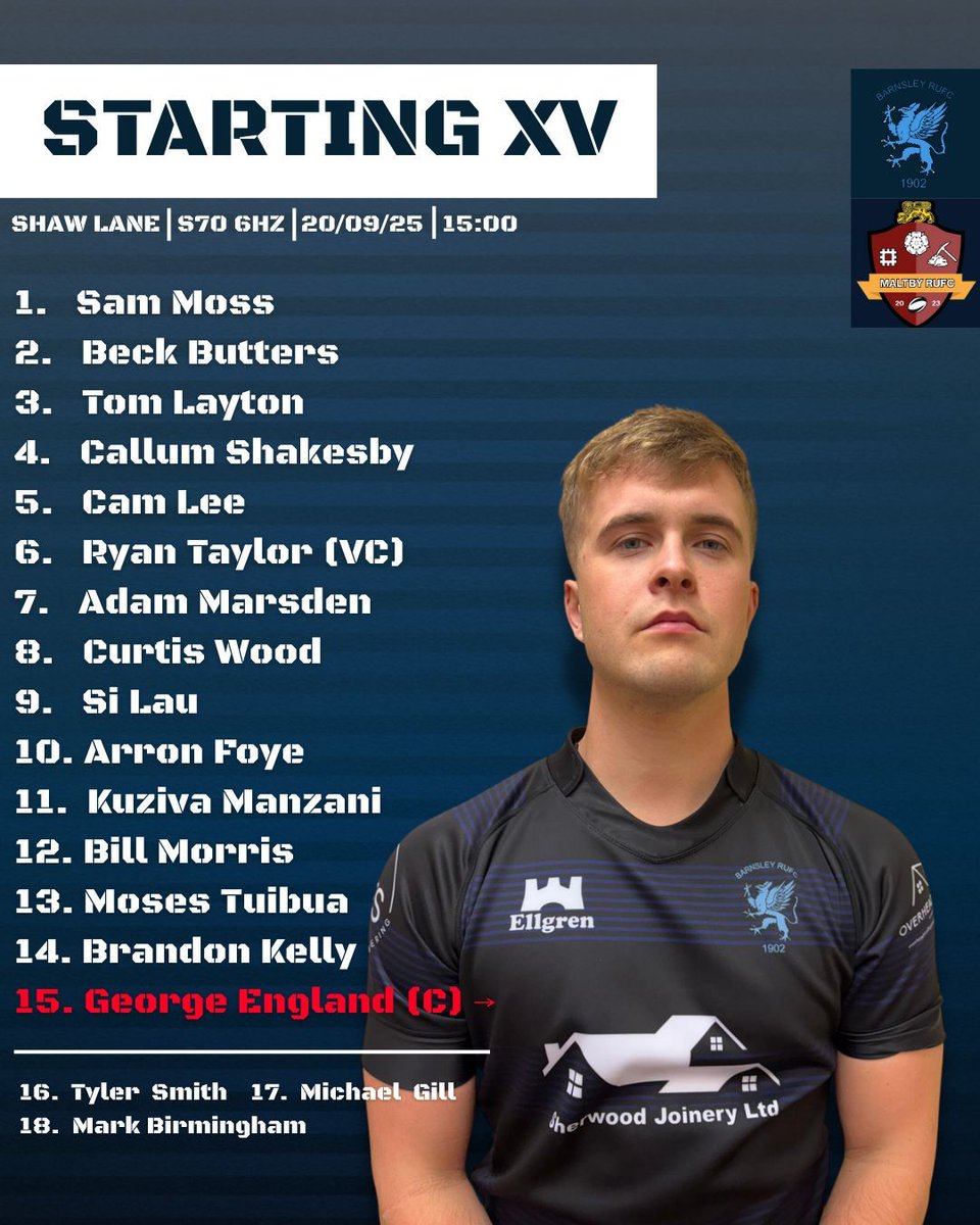 BarnsleyRUFC's tweet photo. Here is our starting 15 for the first round of the North Plate!

KO 3pm after @barnsley_ladies 

#upthegriff
#UReds https://t.co/ecH5ADC4y9