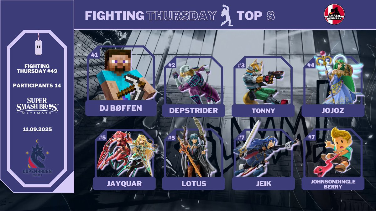 Last week had Fighting Thursday: Ultimate #49. 

With another CPH ult bracket, it’s another win for <a href="/tsunthefool/">DJ BØFFEN</a> with… Steve???