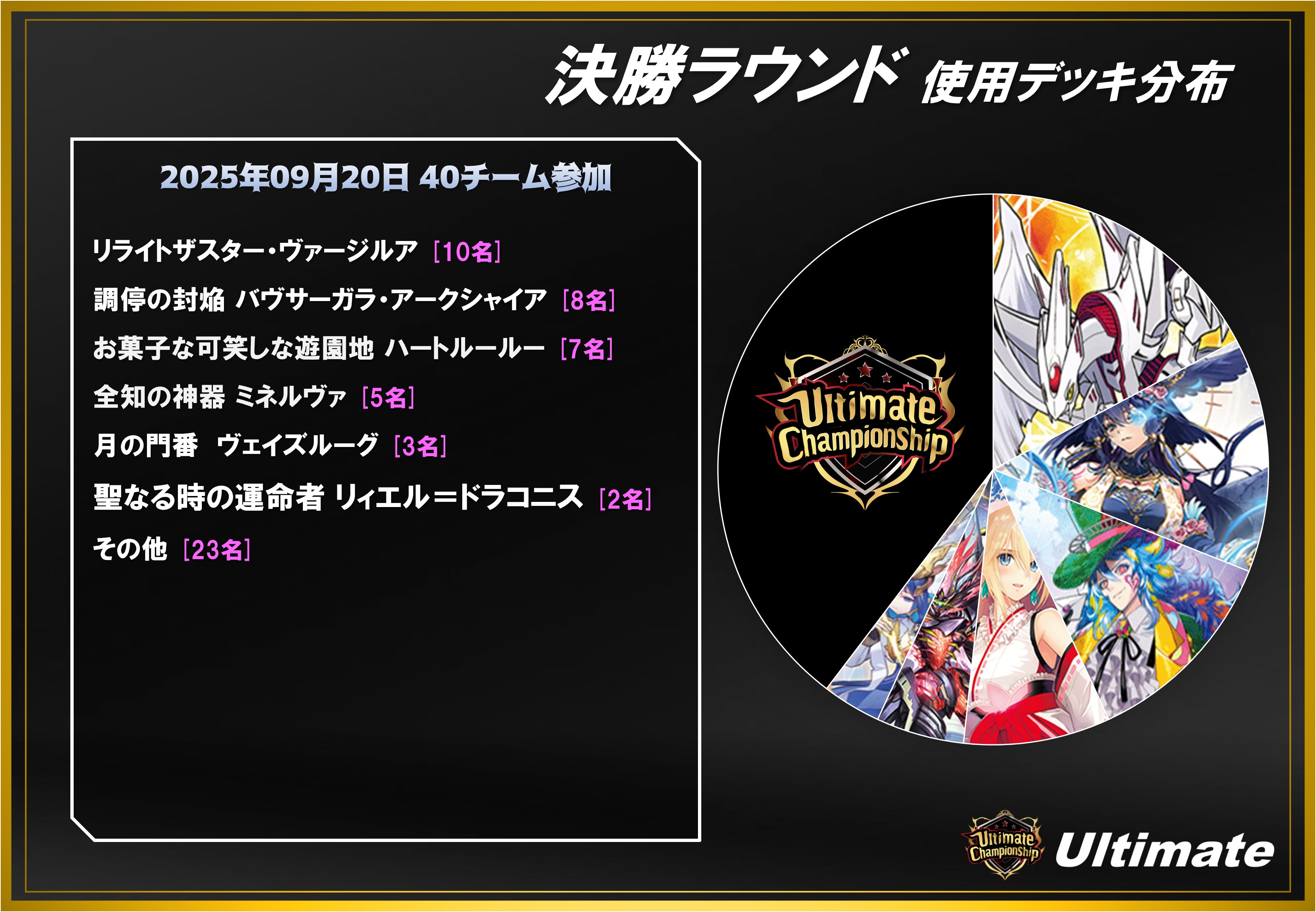 Ultimate【Vanguard】 on X: 