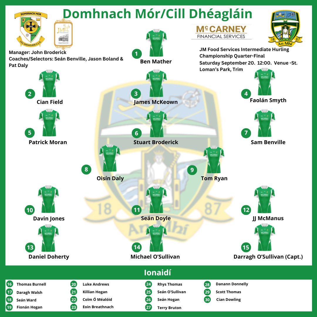 It’s a battle of the towns in the <a href="/JMFoodservices/">JMFoods</a> Intermediate Hurling Championship Quarter-Final as <a href="/DonAshGAA/">Donaghmore Ashbourne GAA</a> and <a href="/GaeilColmcille/">Gaeil Colmcille, Kells</a> face off at 12:00 in <a href="/TrimGAAClub/">Trim GAA Club</a>.

There was no panel received from Gaeil Colmcille.

🎟️’s via universe.com/users/meath-ga…

#MeathClubChamp25